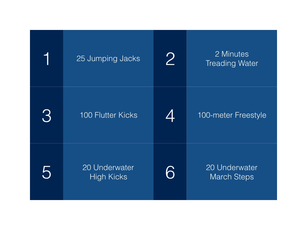 DICE WORKOUT CHART: EVERYDAY POOL EXERCISES